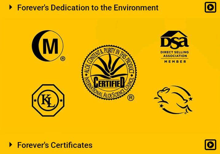 CERTIFICATES
